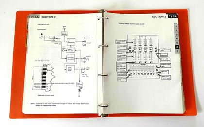 Roland-System 700 original user manual